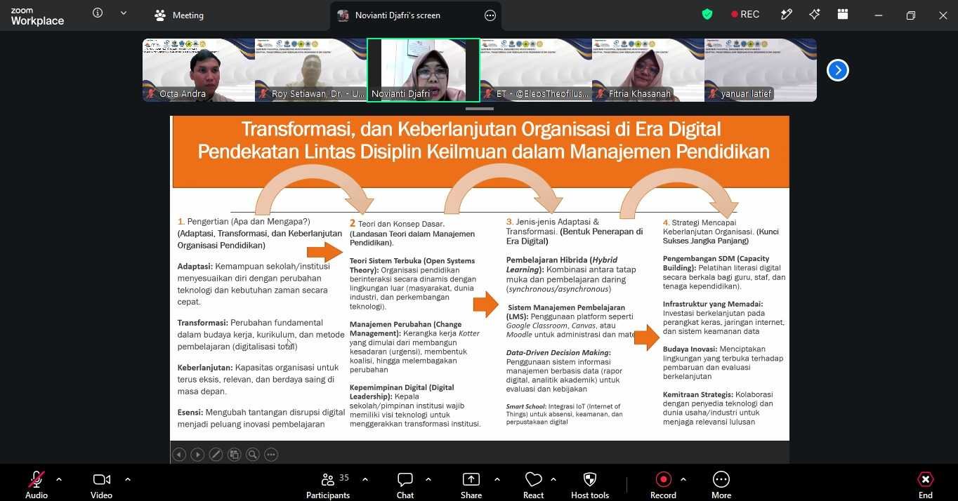 Responsive image